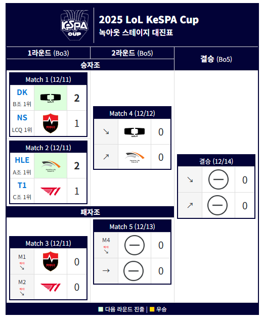 1e4c03bf3c52d3f2d521ed48034c752c_1765453951_7881.png 1e4c03bf3c52d3f2d521ed48034c752c_1765453951_7881.png